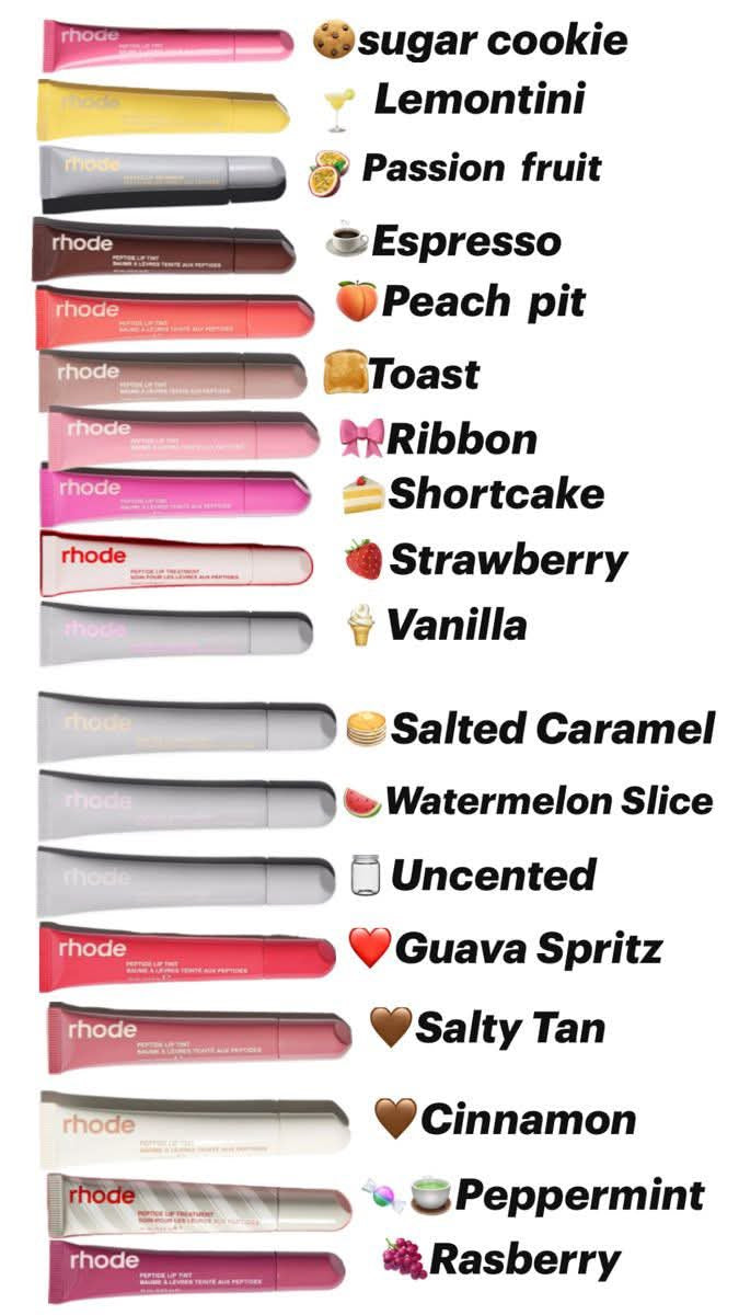 Rhode Lippies
