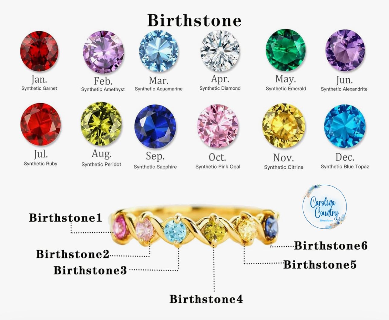 Birthstone Ring